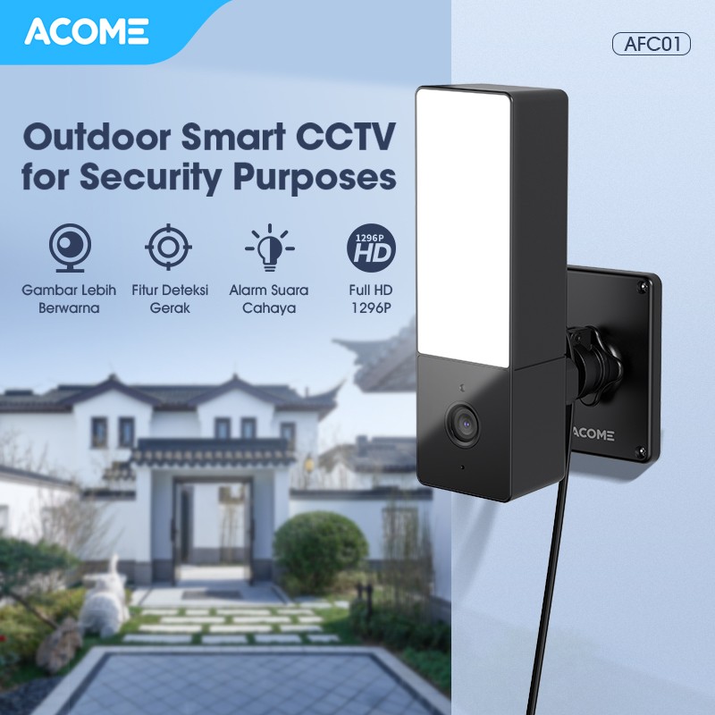 ACOME Camera CCTV FULL HD Kamera 1296P