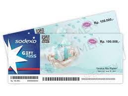 Sodexo E-Voucher IDR 100.000